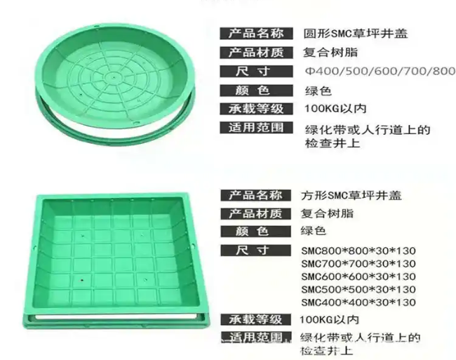 尧都树脂复合种植井盖展示